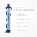 lifestraw-personal-water-filter-for-hiki-3.jpg
