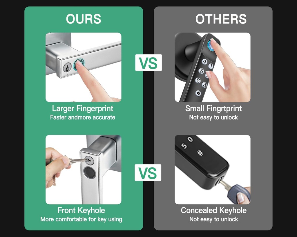 finger-print-door-knob-lock-keyless-entr-5.jpg