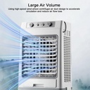 portable-air-conditioners-cooler-for-roo-3.jpg