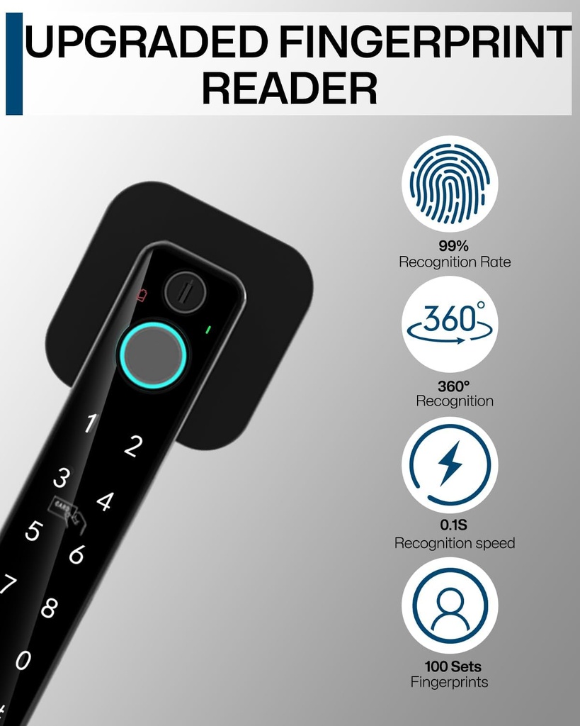 5-in-1-smart-fingerprint-door-lockkeyles-5.jpg