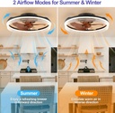 led-flush-mount-ceiling-fan-with-light-f-5.jpg