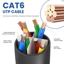 ultra-clarity-cables-cat-6-ethernet-cabl-4.jpg