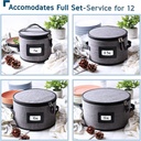 fine-china-storage-containers-5-piece-qu-3.jpg