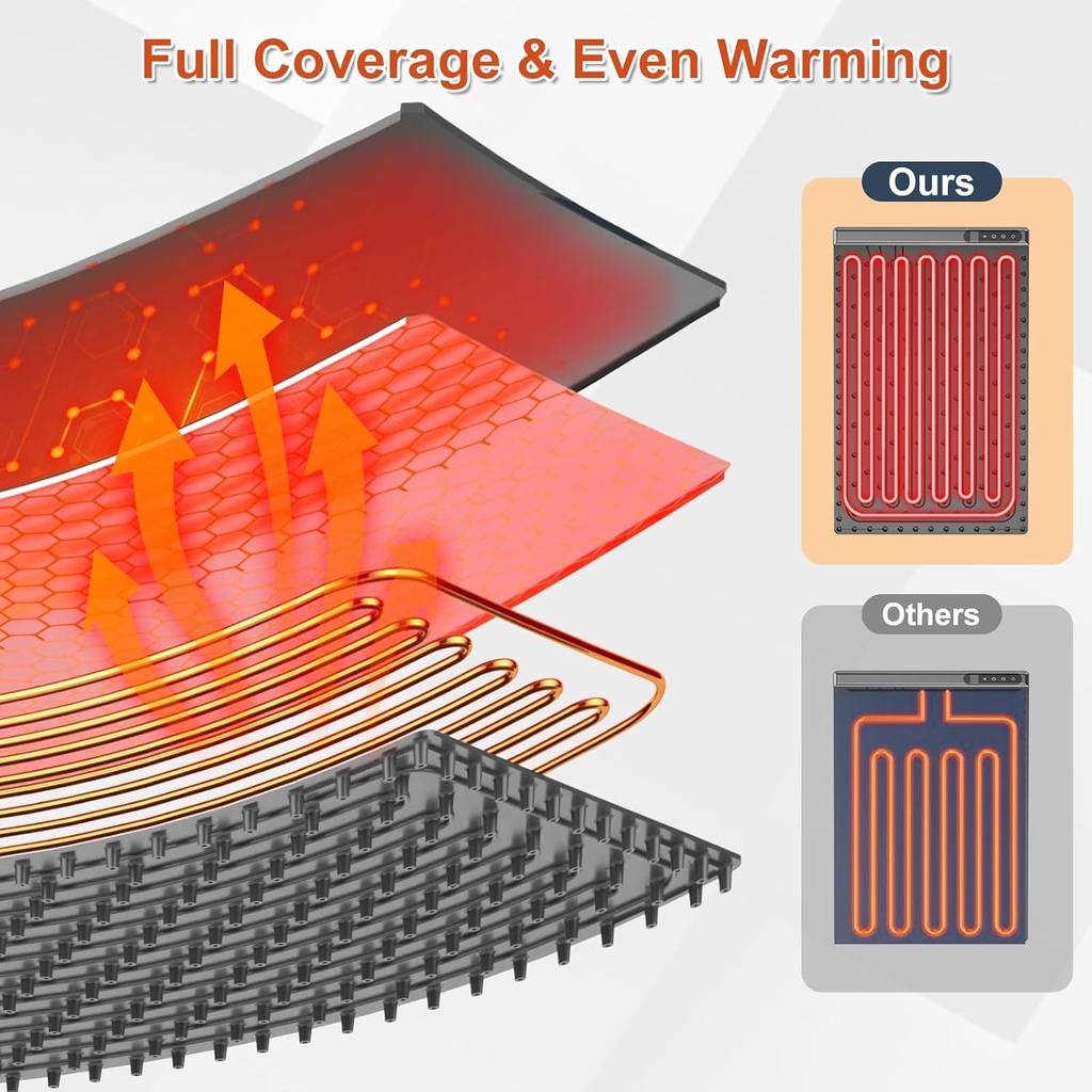warming-mat-for-food-electric-warming-tr-3.jpg
