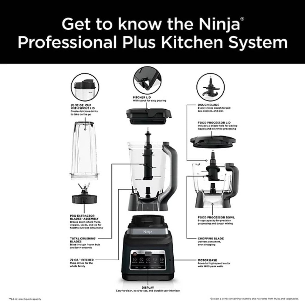 ninja-pro-plus-kitchen-system-1400w-5-in-3.jpg