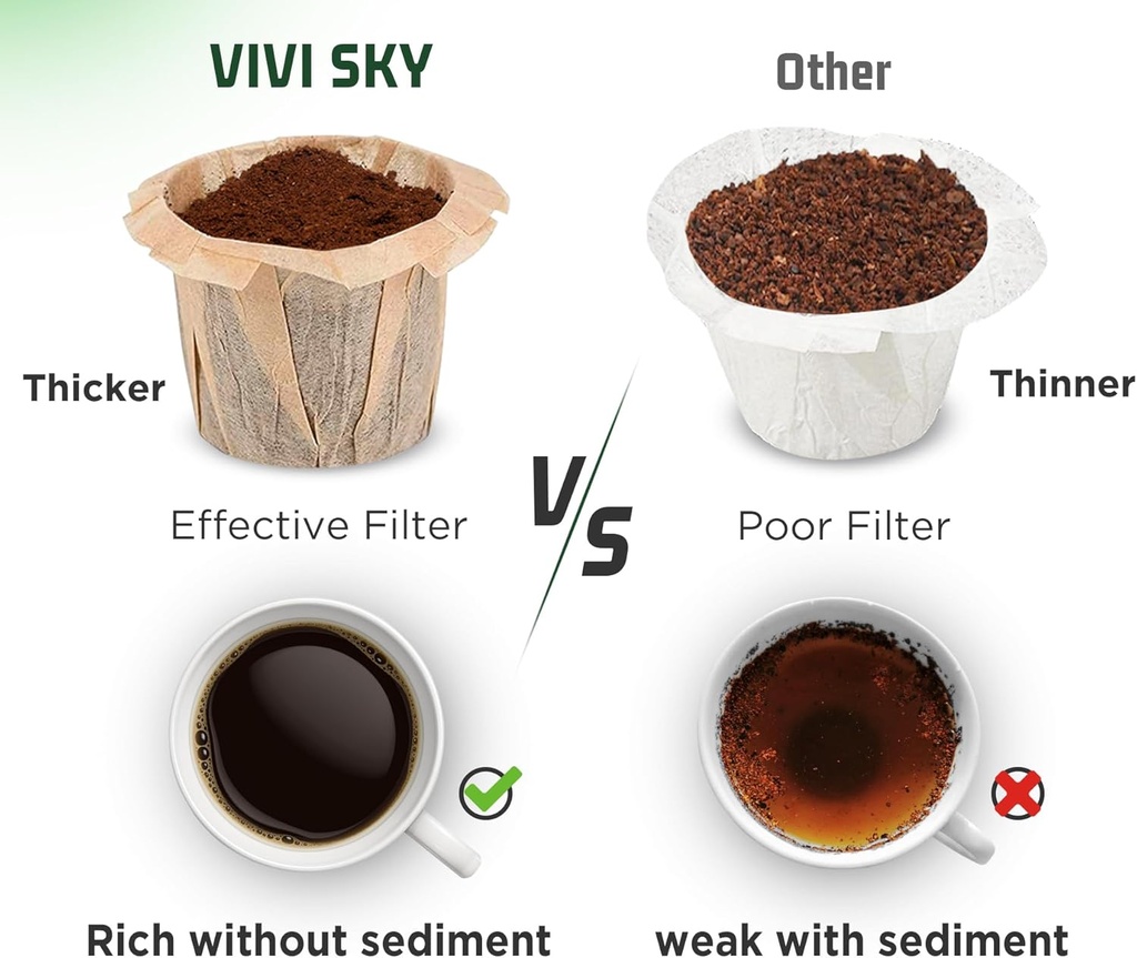 vivi-sky-disposable-k-cup-coffee-filters-3.jpg