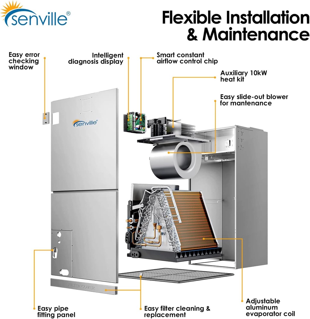 senville-4-ton-central-air-conditioner-h-4.jpg
