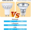 gu10-led-bulb-5w-6000k-daylight-white-di-3.jpg