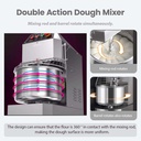 40qt-commercial-dough-mixer-1800w-electr-6.jpg
