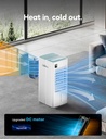 portable-air-conditioner-windowless-evap-6.jpg