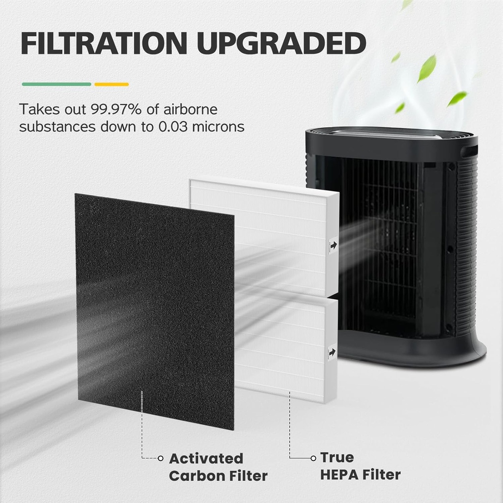 hpa200-hepa-filter-replacement-compatibl-5.jpg