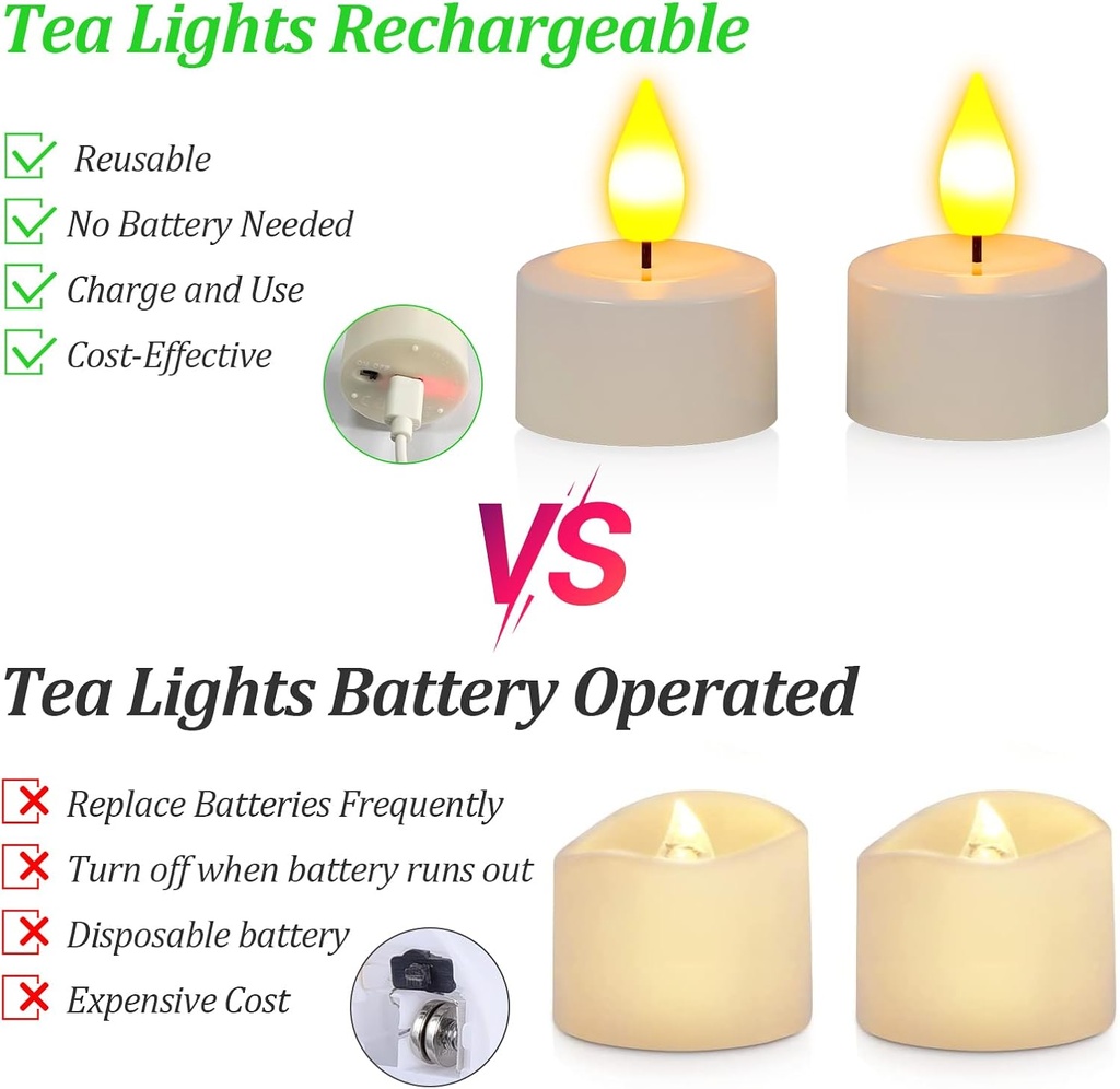 soulbay-rechargeable-tea-lights-with-rem-3.jpg