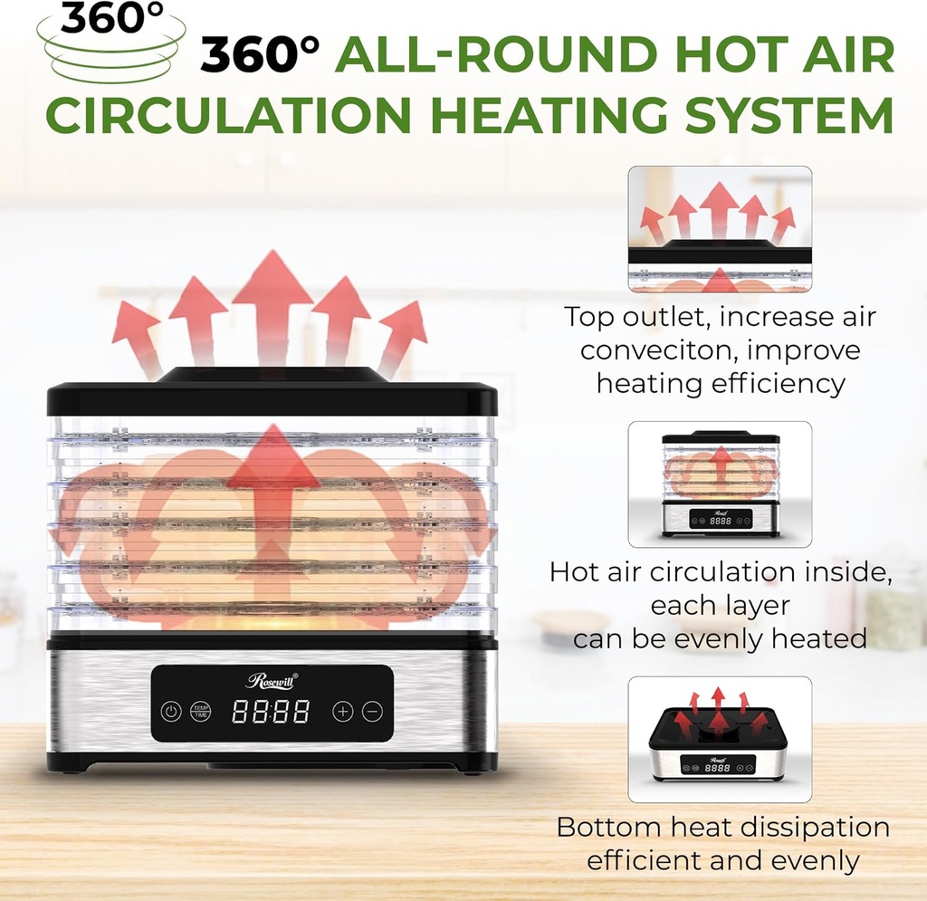 rosewill-compact-food-dehydrator-5-stack-4.jpg