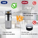 bathroom-sink-drain-strainer-pop-up-sink-2.jpg