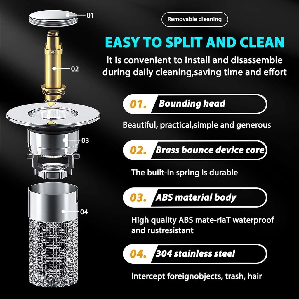 bathroom-sink-drain-strainer-pop-up-sink-3.jpg