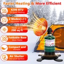 portable-propane-heater-for-camping-outd-3.jpg