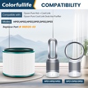 colorfullife-2-pack-replacement-filter-f-2.jpg