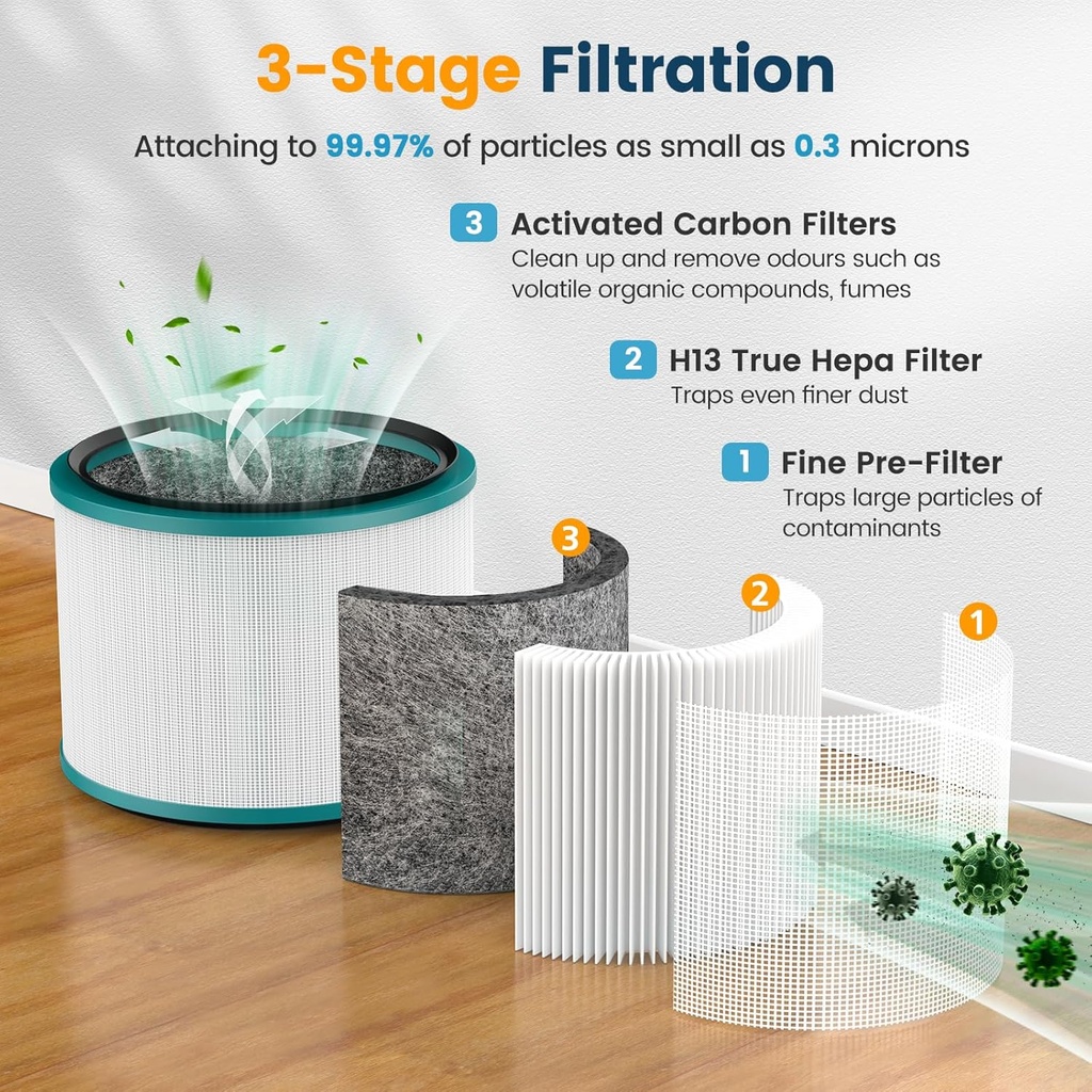colorfullife-2-pack-replacement-filter-f-3.jpg