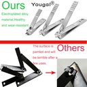 nail-clippers-set-fingernail-and-toenail-6.jpg