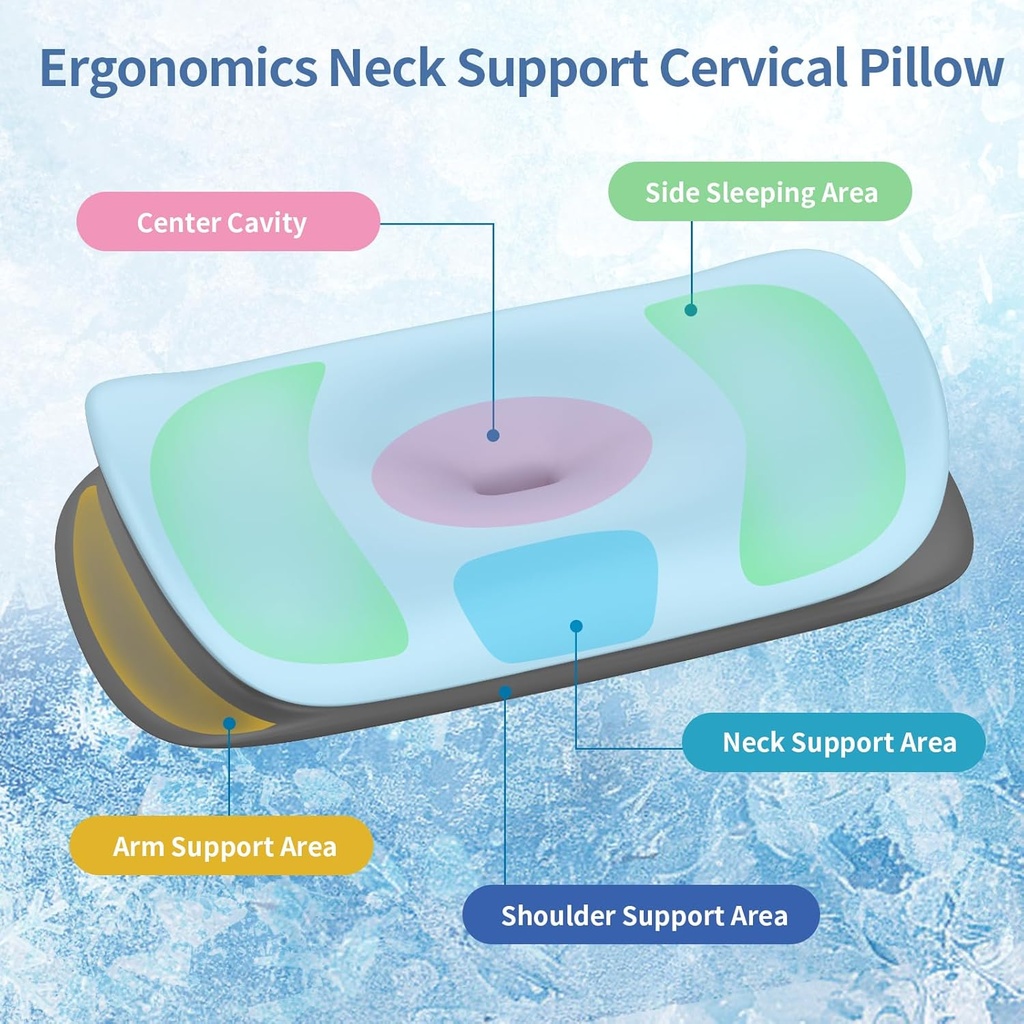 cervical-neck-pillow-for-pain-relief---e-4.jpg