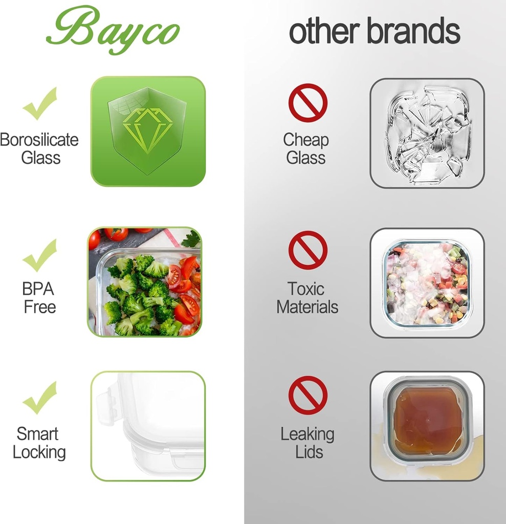 bayco-10-pack-meal-prep-containers-glass-5.jpg