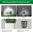 sansi-grow-lights-for-indoor-plants-pot--3.jpg