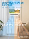 midea-8000-btu-smart-inverter-air-condit-6.jpg