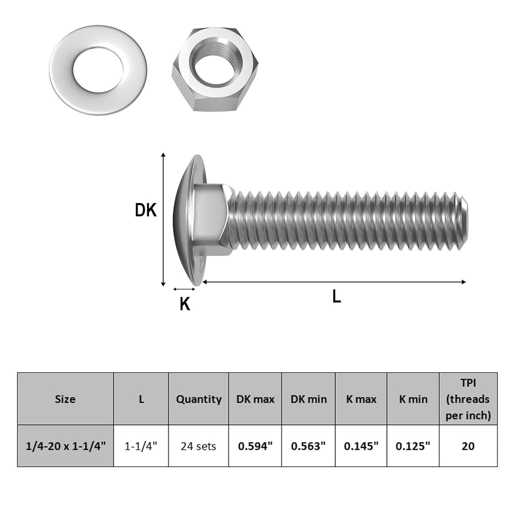 14-20-x-1-14-carriage-bolts-screws-24-se-5.jpg