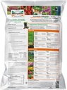 milorganite-all-purpose-eco-friendly-slo-3.jpg