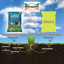 milorganite-all-purpose-eco-friendly-slo-5.jpg
