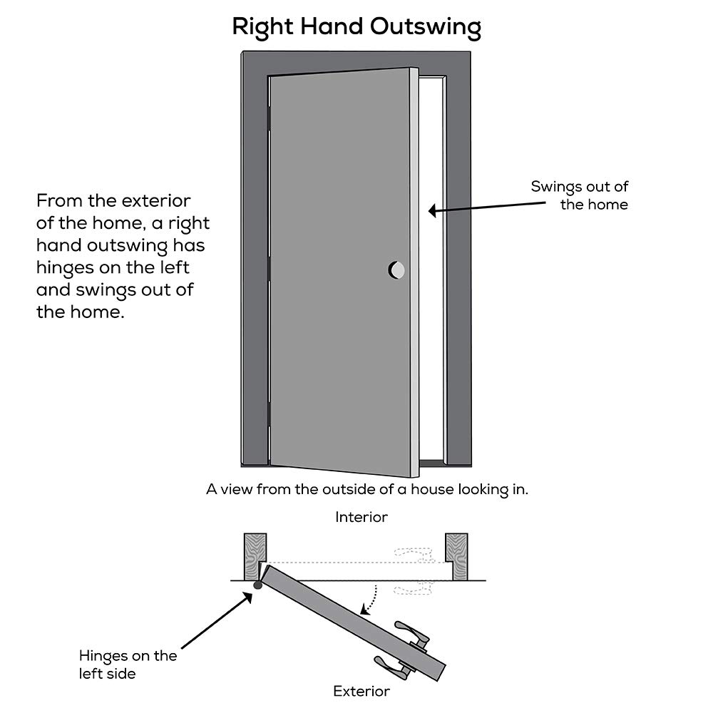 national-door-company-zz364950r-primed-r-2.jpg
