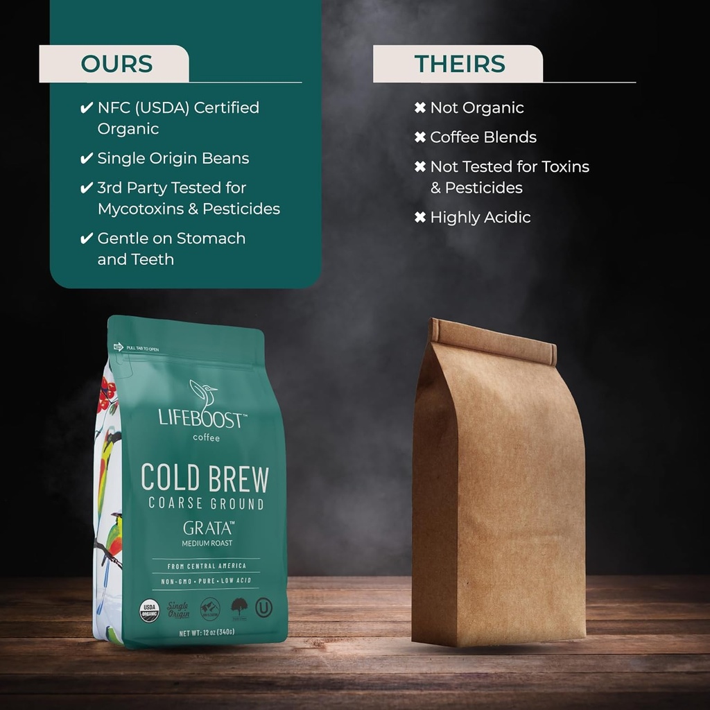 lifeboost-low-acid-cold-brew-coffee-orga-4.jpg