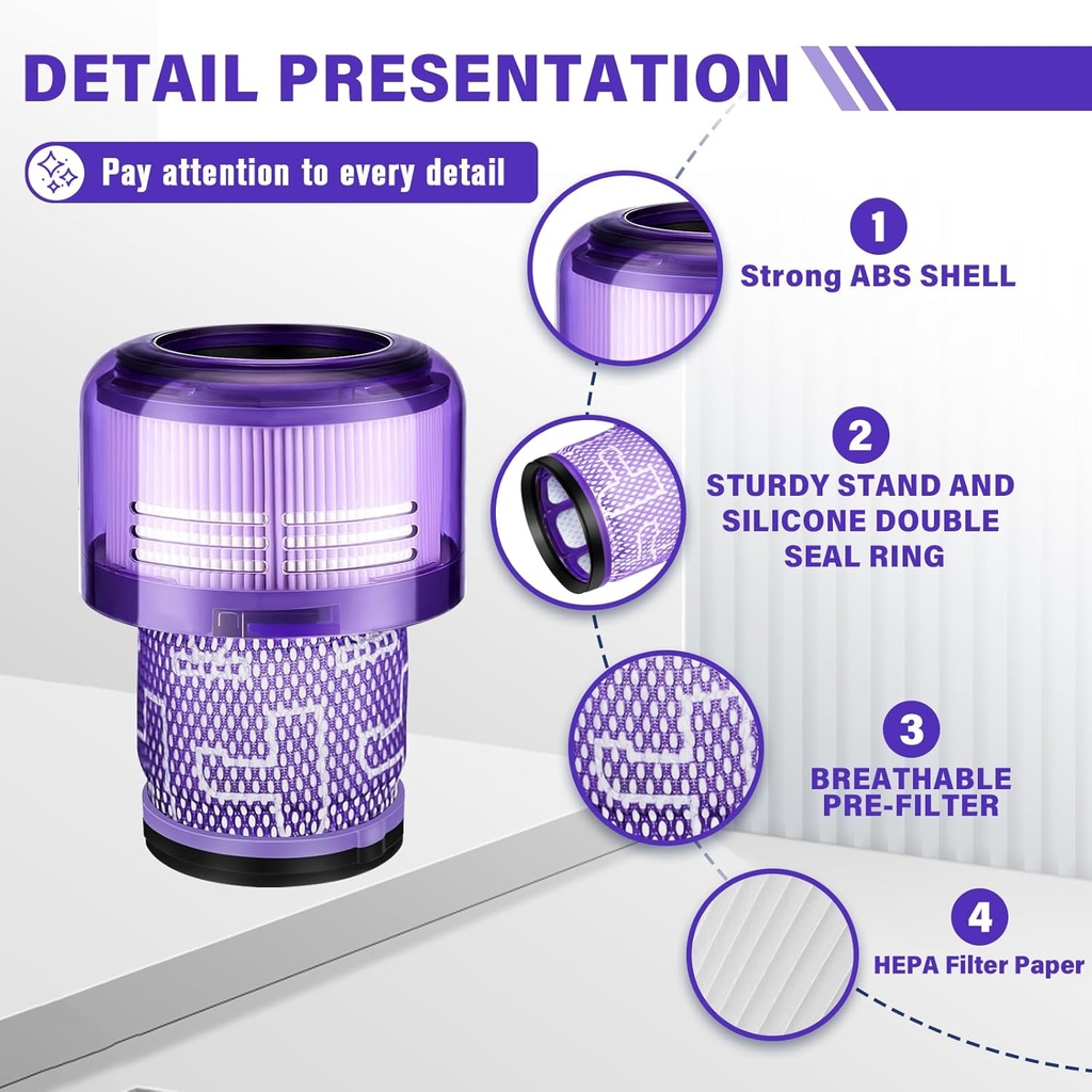 2-pack-sv18-filter-replacement-for-dyson-5.jpg