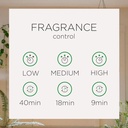 air-wick-automatic-air-freshener-spray-r-5.jpg