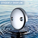 universal-bathtub-overflow-drain-face-pl-3.jpg