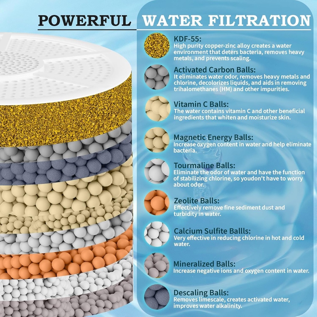 bath-water-filter-for-tub-faucet-9-stage-4.jpg