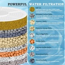 bath-water-filter-for-tub-faucet-9-stage-4.jpg