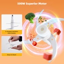 food-processorelectric-food-chopper-with-3.jpg