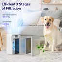 air-purifiers-for-home-pets-covers-up-to-4.jpg
