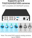 zosi-1080p-8ch-cctv-dvr-recorder-with-ai-2.jpg