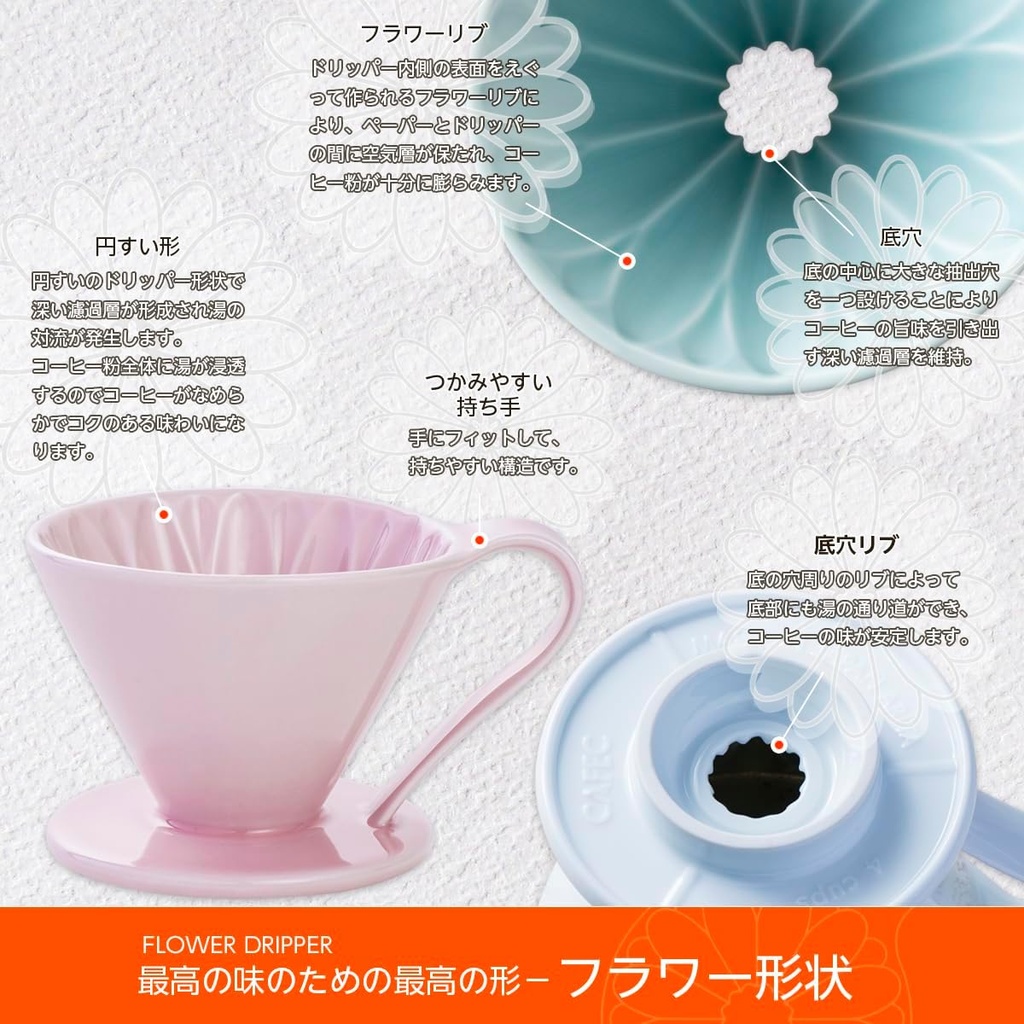 pour-over-coffee-dripper-by-sanyo-sangyo-3.jpg