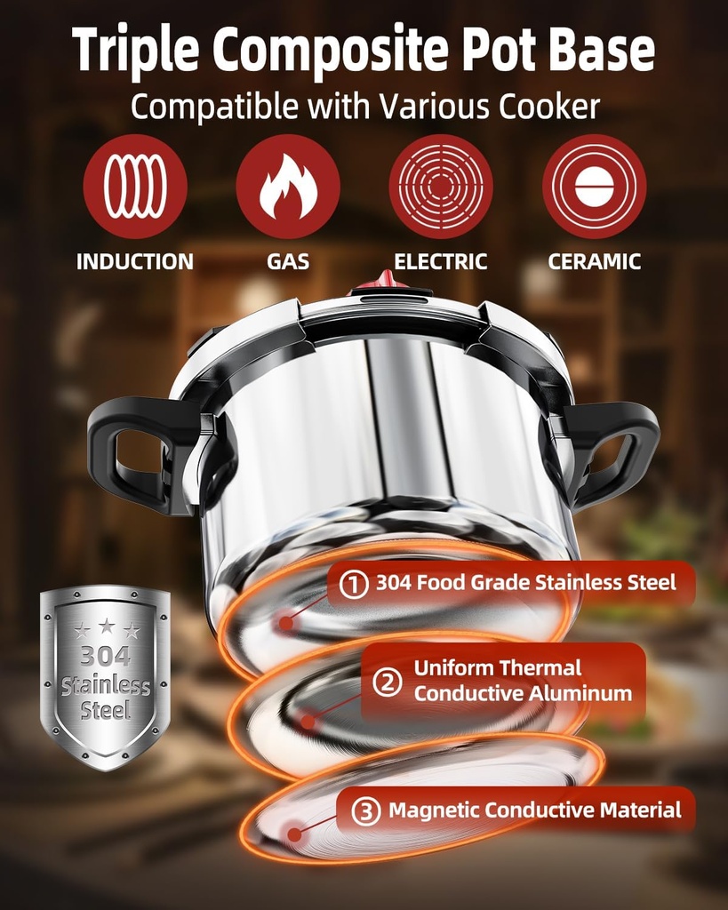 3-in-1-188-stainless-steel-pressure-cook-5.jpg