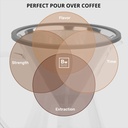 barista-warrior-pour-over-coffee-maker-s-5.jpg