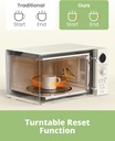 comfee-retro-microwave-oven-small-microw-6.jpg