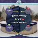 buffalo-blizzard-deluxe-24-ft-round-wint-6.jpg