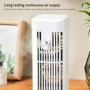 portable-air-conditioner-33x33x87in-mini-3.jpg