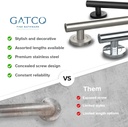 gatco-853-latitude-ii-18-inch-grab-bar-s-5.jpg