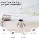 gagalife-built-in-sink-soap-dispenser-or-6.jpg
