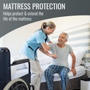 dmi-waterproof-mattress-protector-and-ma-3.jpg