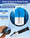 cimalab-brix-refractometer-brix-meter-re-4.jpg